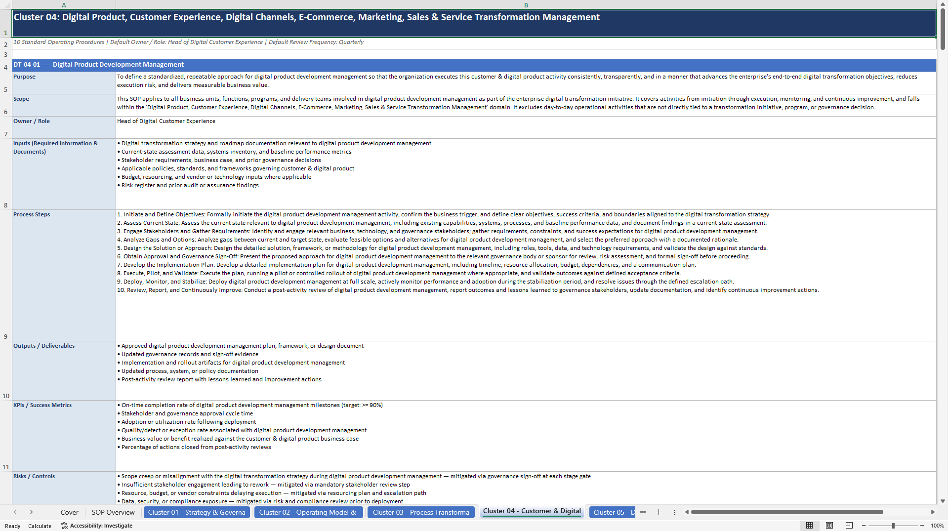 100+ End-to-End Digital Transformation SOPs (Excel template (XLSX)) Preview Image