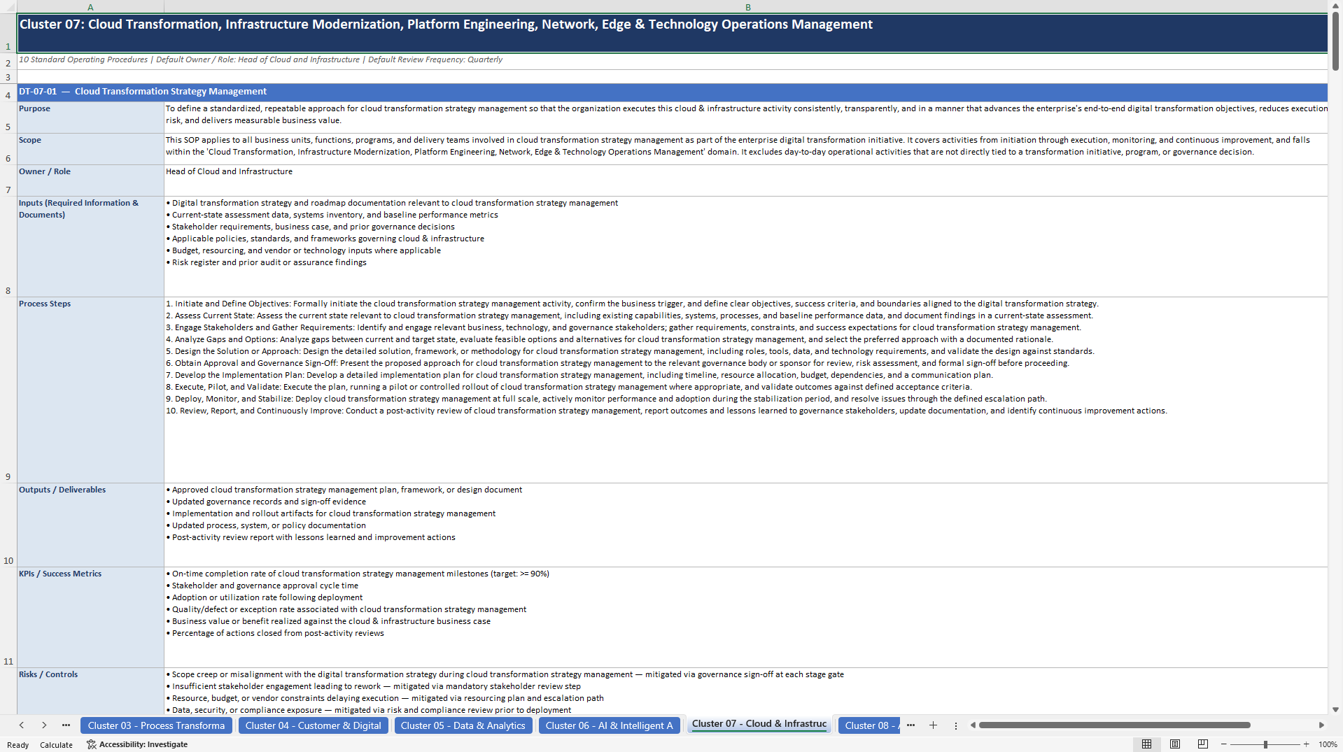 100+ End-to-End Digital Transformation SOPs (Excel template (XLSX)) Preview Image