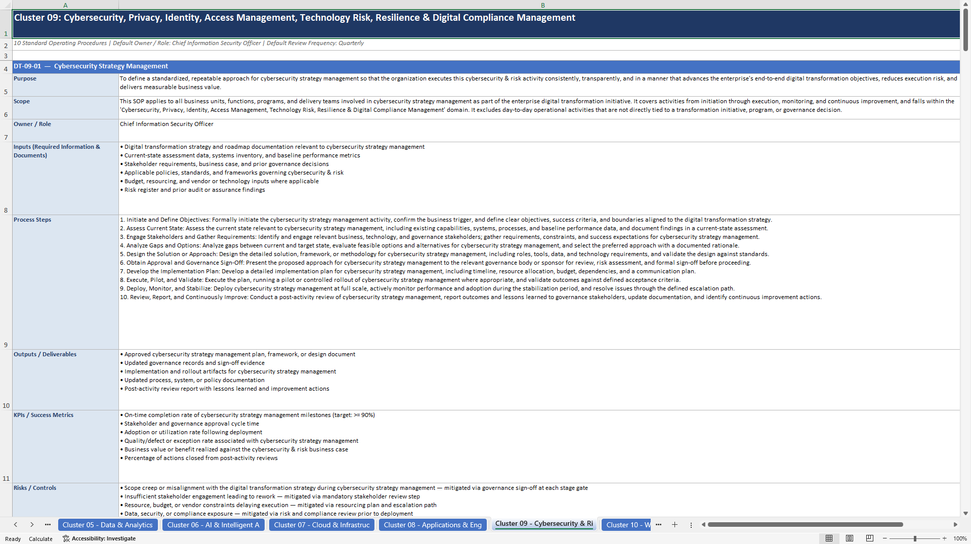100+ End-to-End Digital Transformation SOPs (Excel template (XLSX)) Preview Image