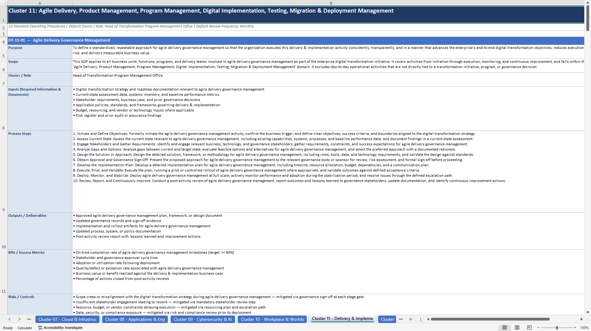 100+ End-to-End Digital Transformation SOPs (Excel template (XLSX)) Preview Image