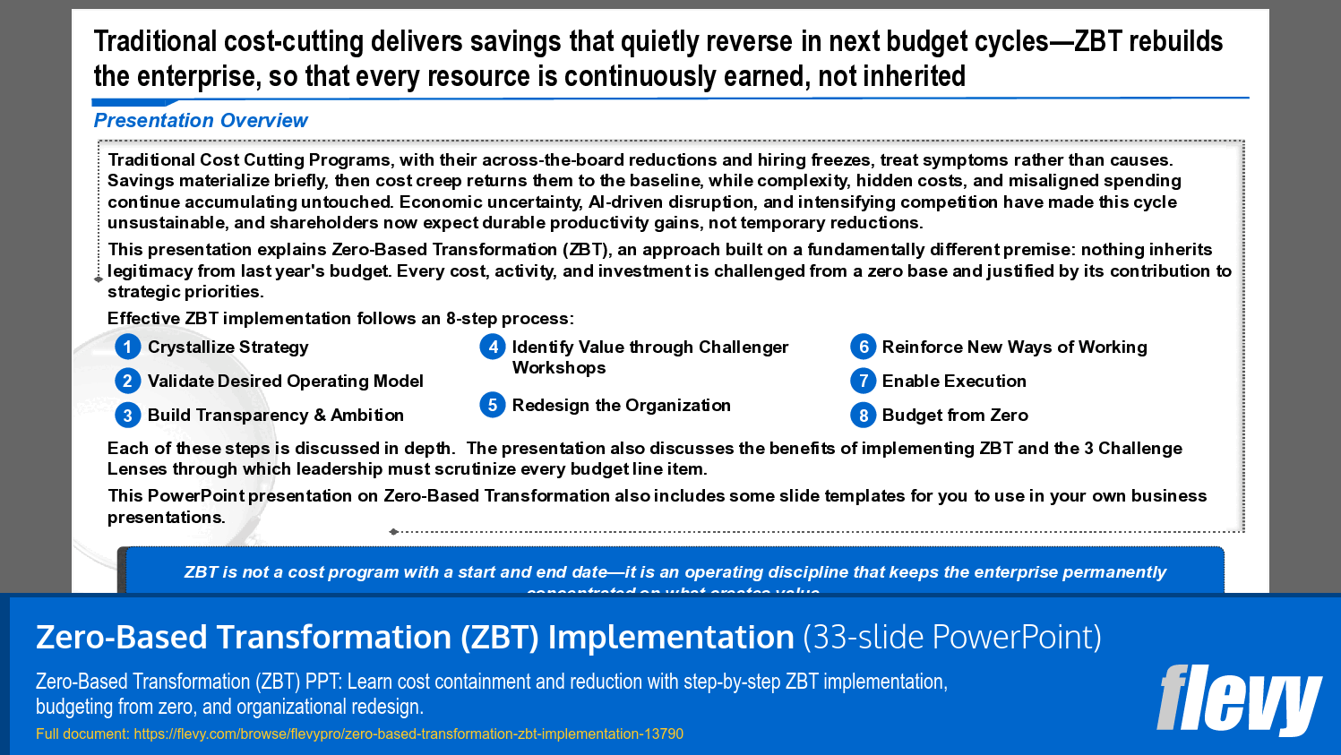 Zero-Based Transformation (ZBT) Implementation (33-slide PPT PowerPoint presentation template (PPTX)) Preview Image