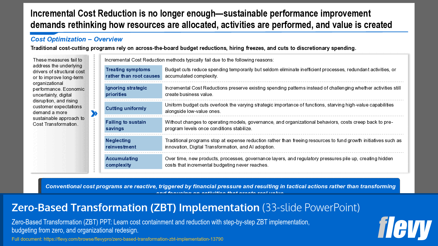 Zero-Based Transformation (ZBT) Implementation (33-slide PPT PowerPoint presentation template (PPTX)) Preview Image