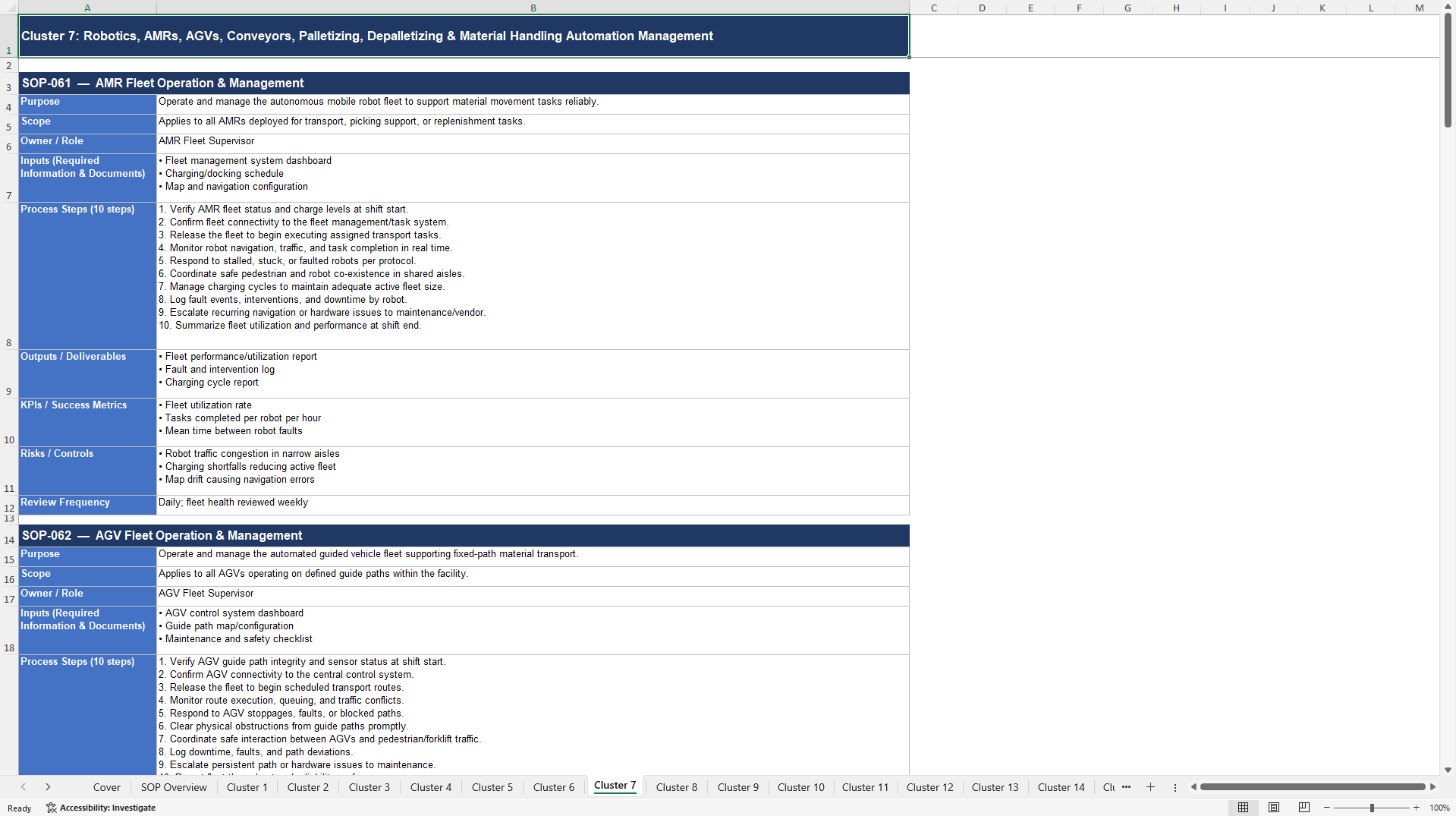 100+ Warehouse Automation SOPs (Excel template (XLSX)) Preview Image