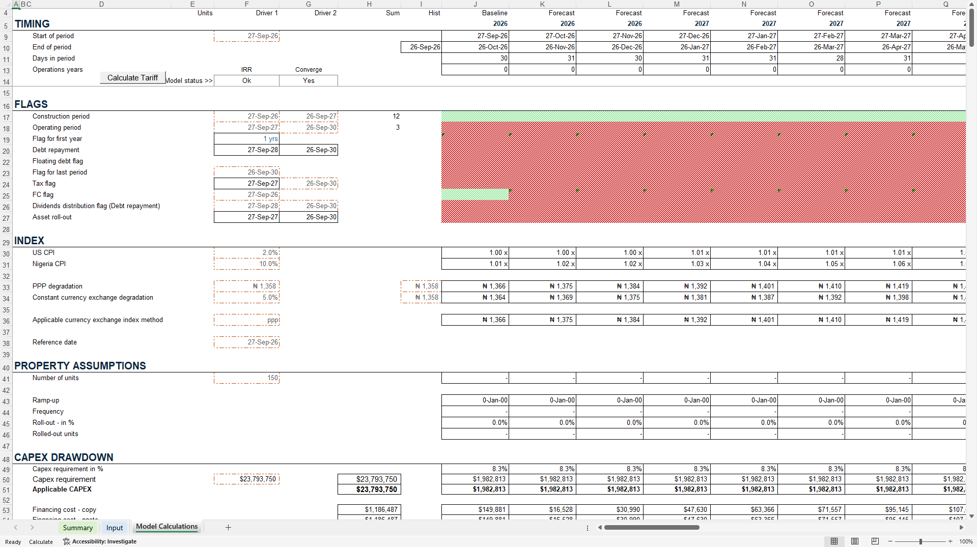 Real Estate Development Financial Model (Excel template (XLSM)) Preview Image