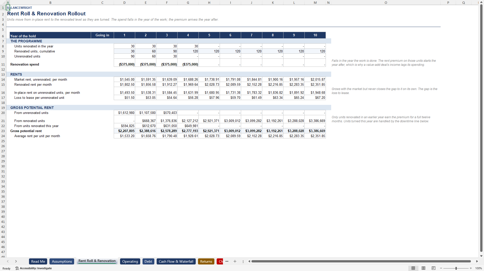 Multifamily Value-Add Apartment Acquisition & DSCR Model (Excel template (XLSX)) Preview Image
