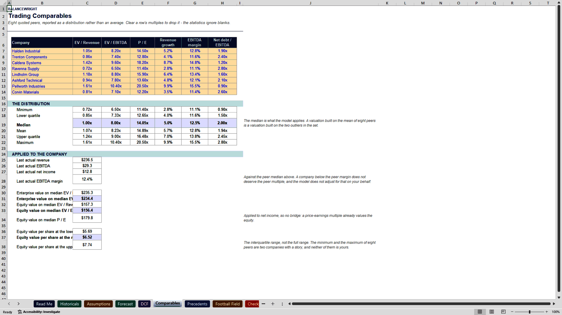 Business Valuation Model: DCF, Comps & Football Field (Excel template (XLSX)) Preview Image