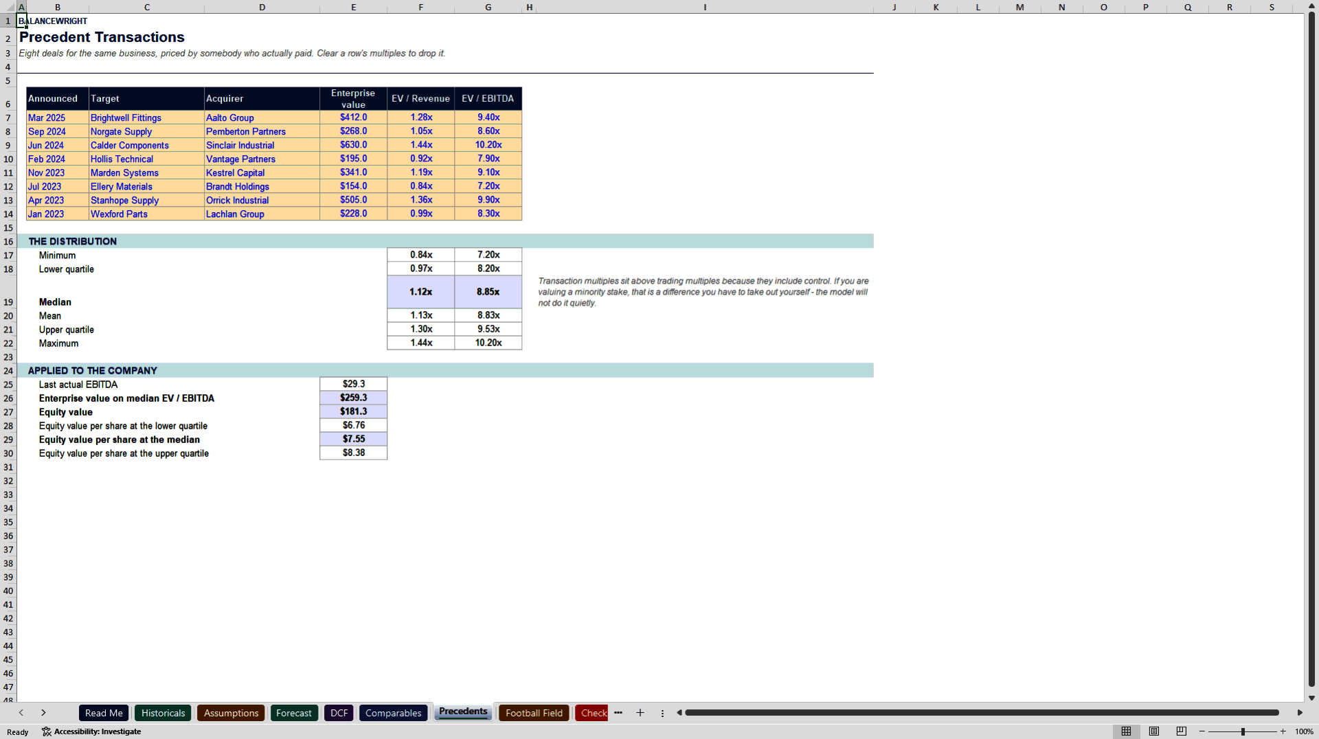 Business Valuation Model: DCF, Comps & Football Field (Excel template (XLSX)) Preview Image