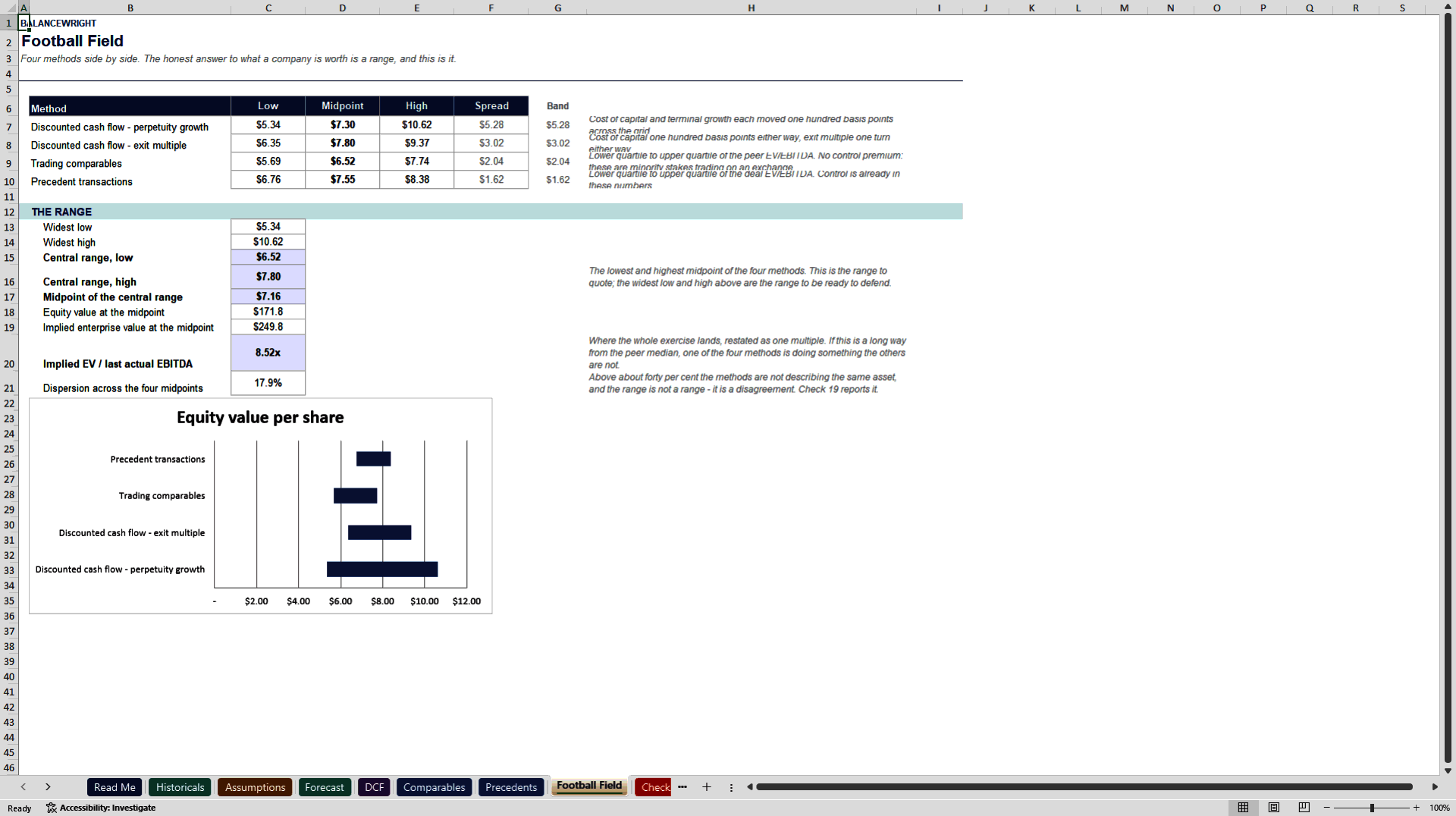 Business Valuation Model: DCF, Comps & Football Field (Excel template (XLSX)) Preview Image