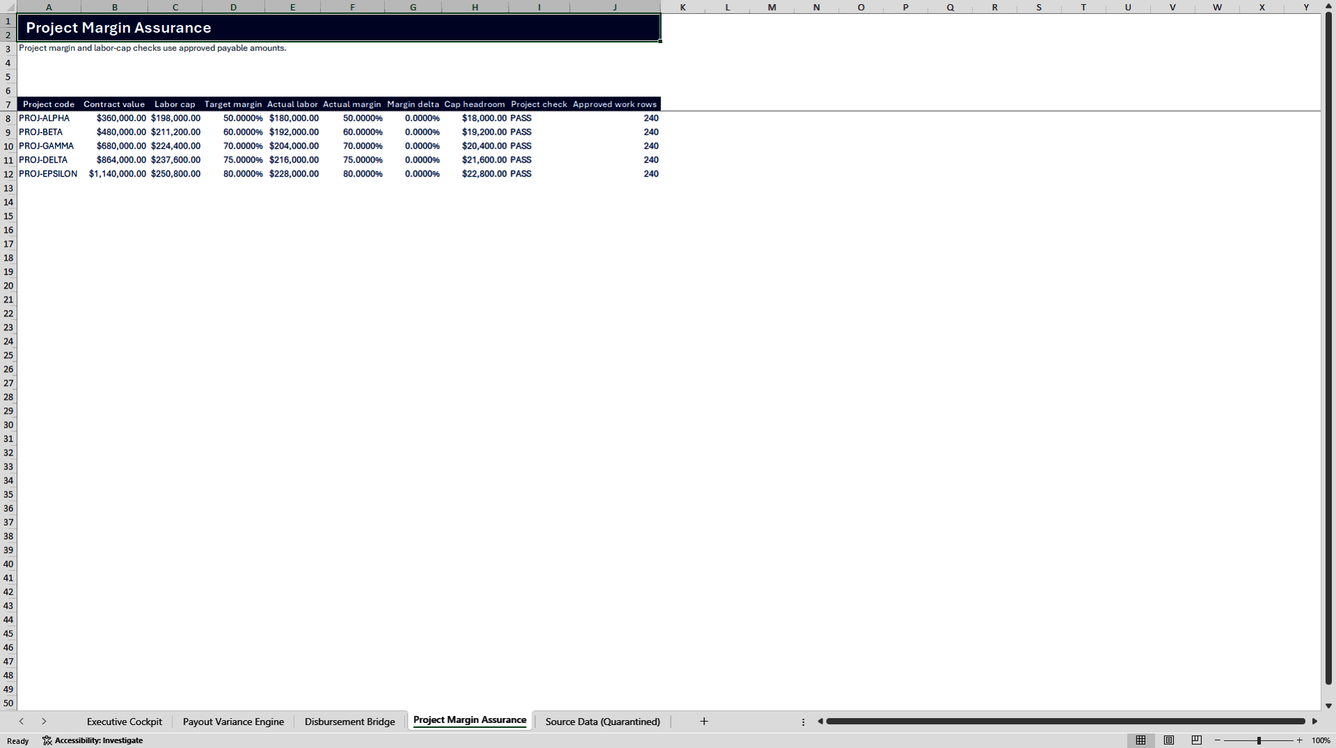 Enterprise Project Margin & Payout Disbursement Suite (Excel template (XLSX)) Preview Image