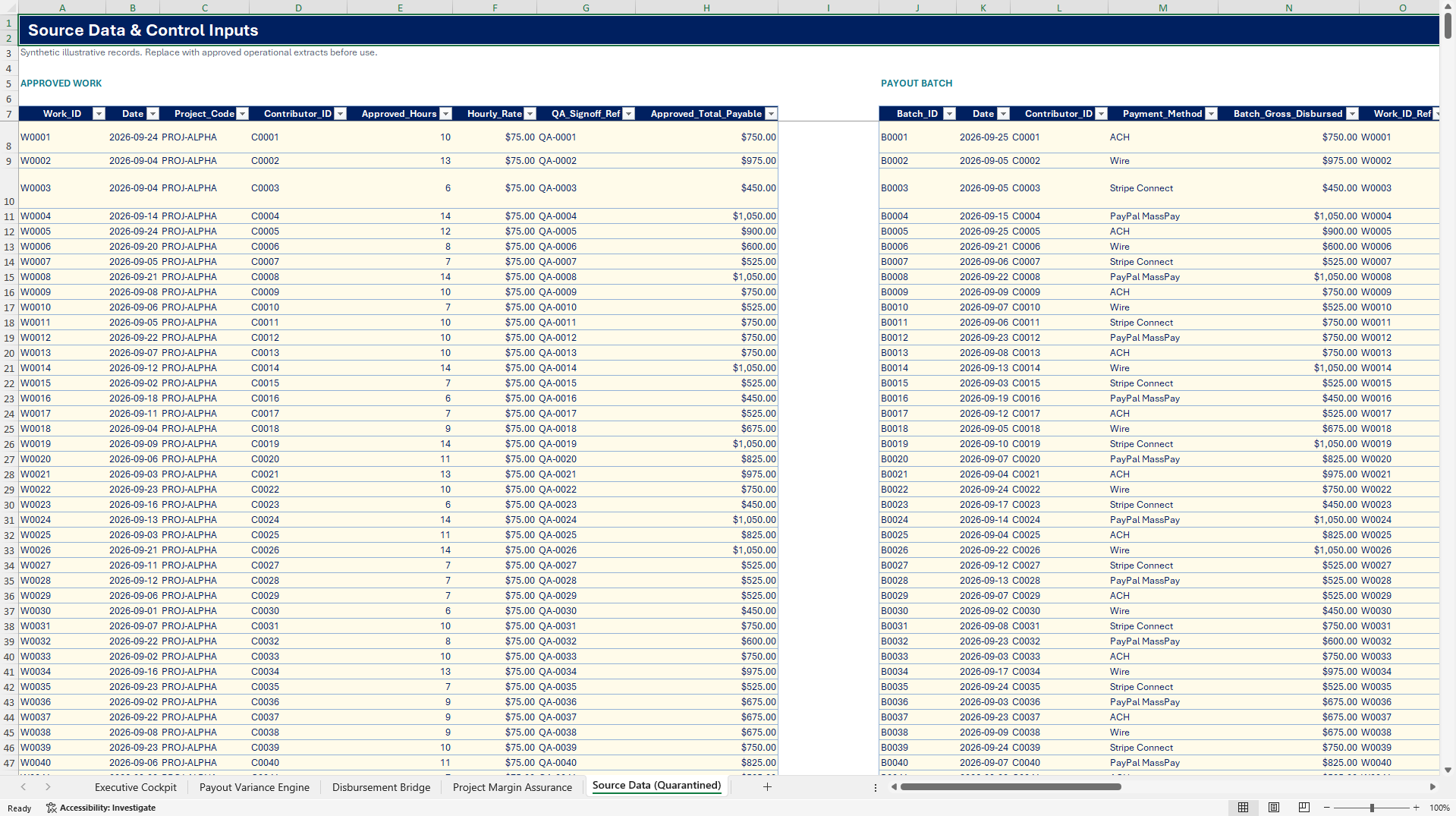 Enterprise Project Margin & Payout Disbursement Suite (Excel template (XLSX)) Preview Image