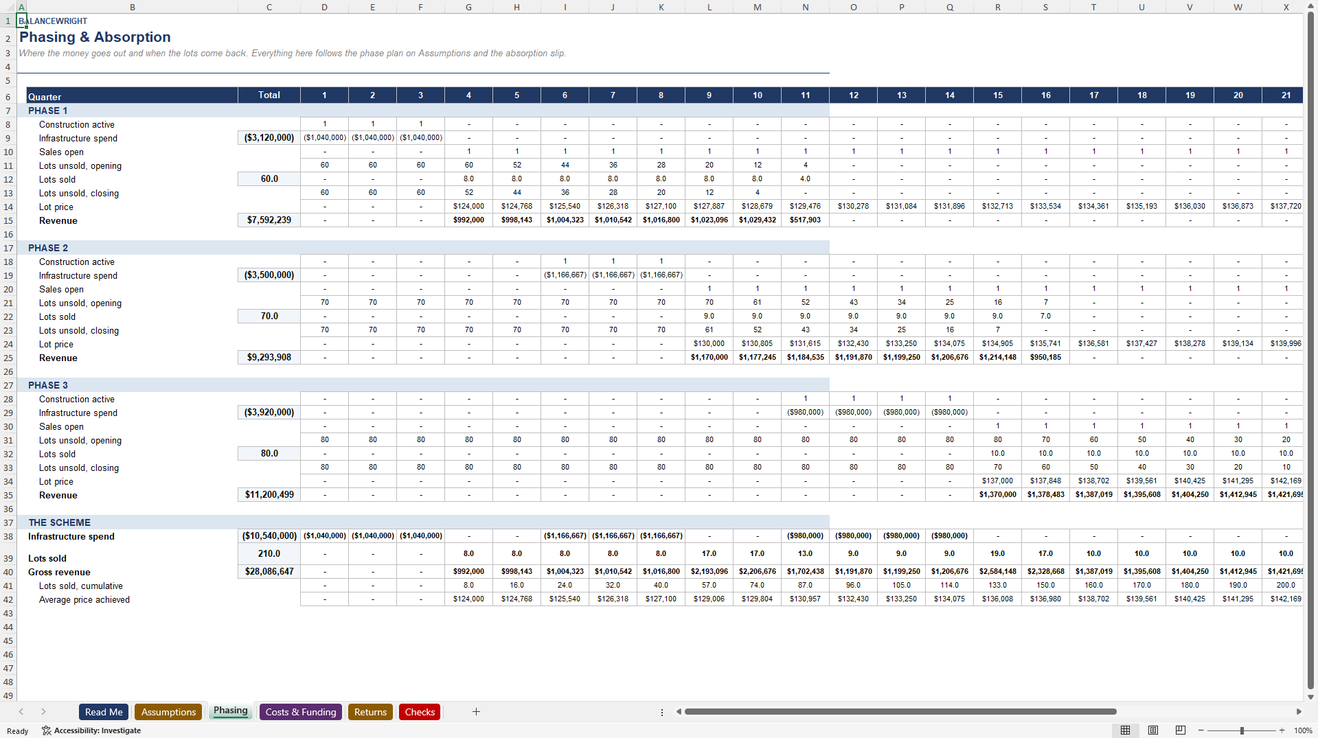 Land Development & Subdivision Model with Construction Loan (Excel template (XLSX)) Preview Image