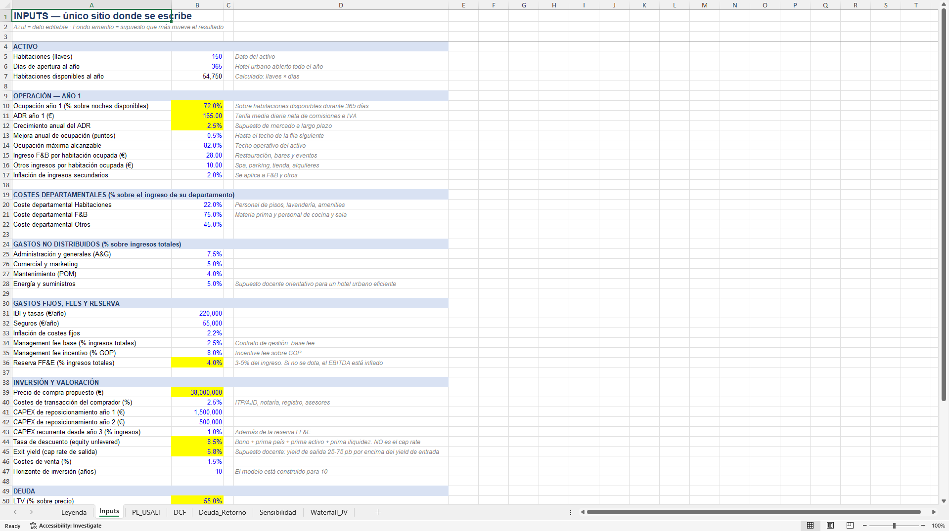 Hotel Underwriting and Valuation Model (Excel template (XLSX)) Preview Image