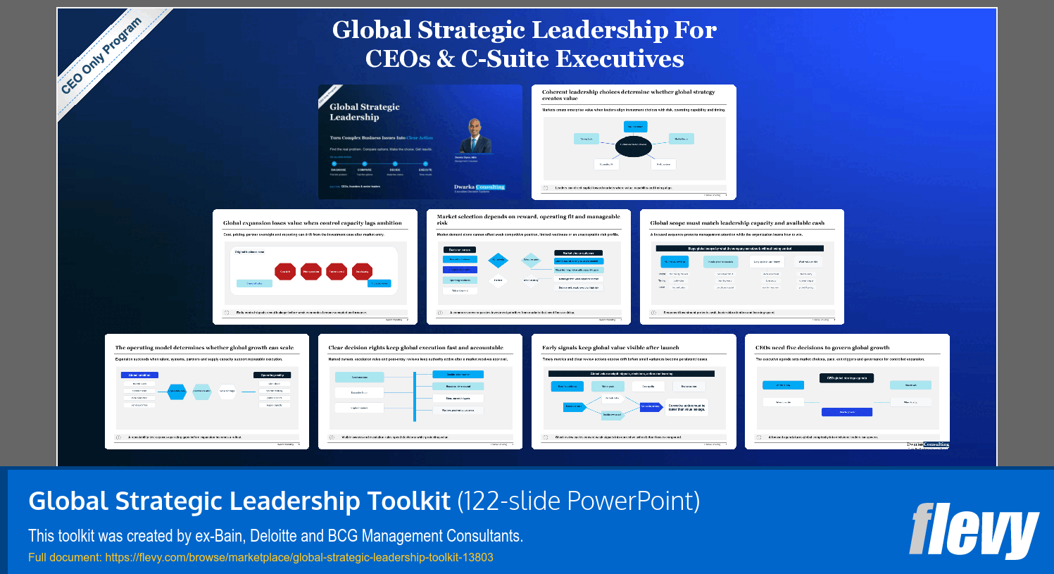 Global Strategic Leadership Toolkit (122-slide PPT PowerPoint presentation template (PPTX)) Preview Image
