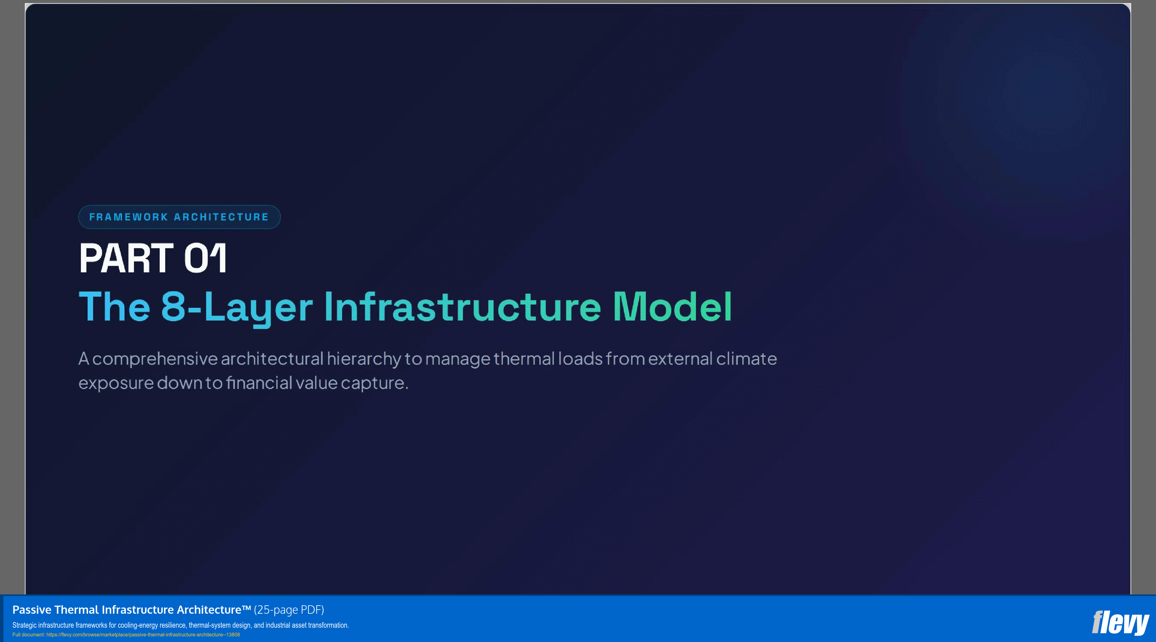 Passive Thermal Infrastructure Architecture™ (25-page PDF document) Preview Image