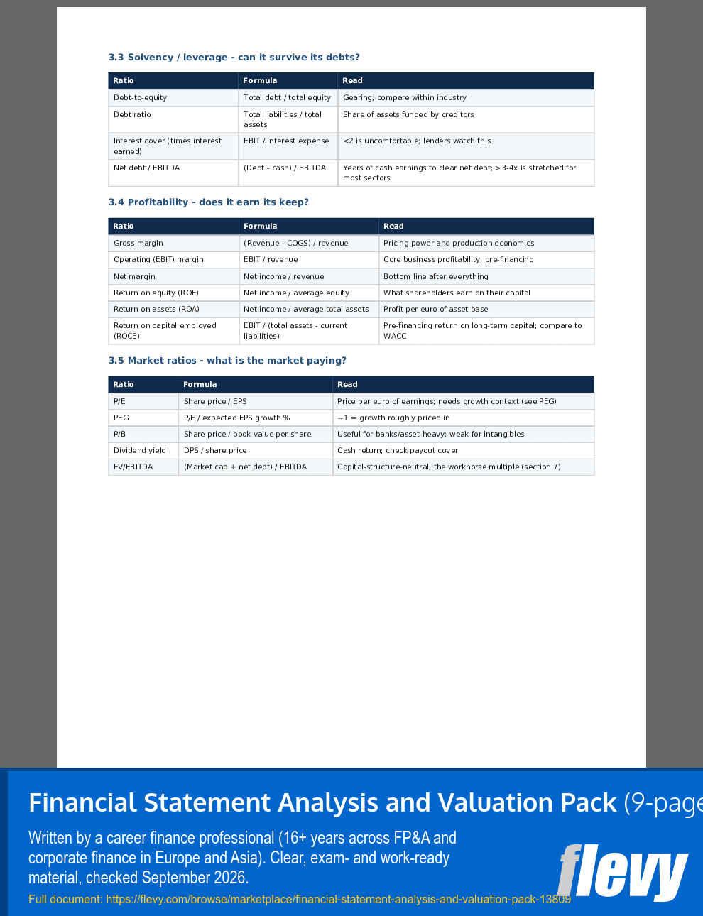 Financial Statement Analysis and Valuation Pack (9-page PDF document) Preview Image