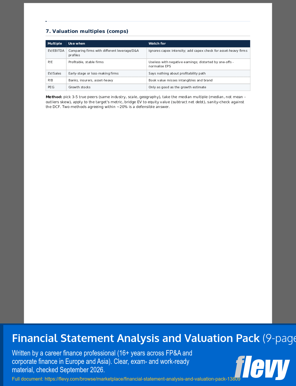 Financial Statement Analysis and Valuation Pack (9-page PDF document) Preview Image