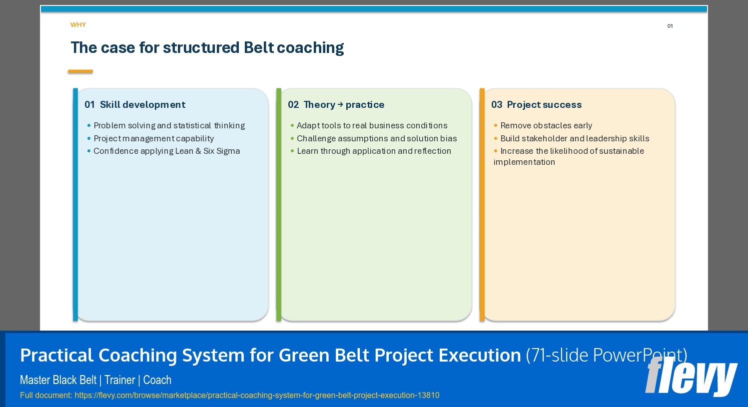 Practical Coaching System for Green Belt Project Execution (71-slide PPT PowerPoint presentation template (PPTX)) Preview Image