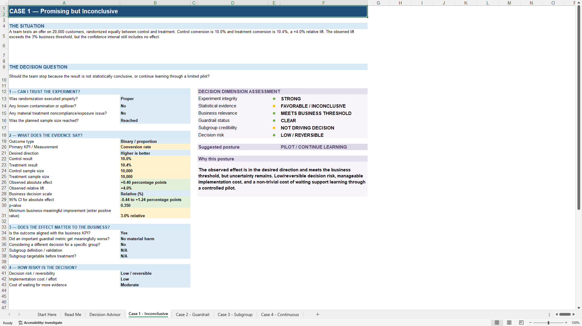 A/B Test Decision Advisor (Excel template (XLSX)) Preview Image