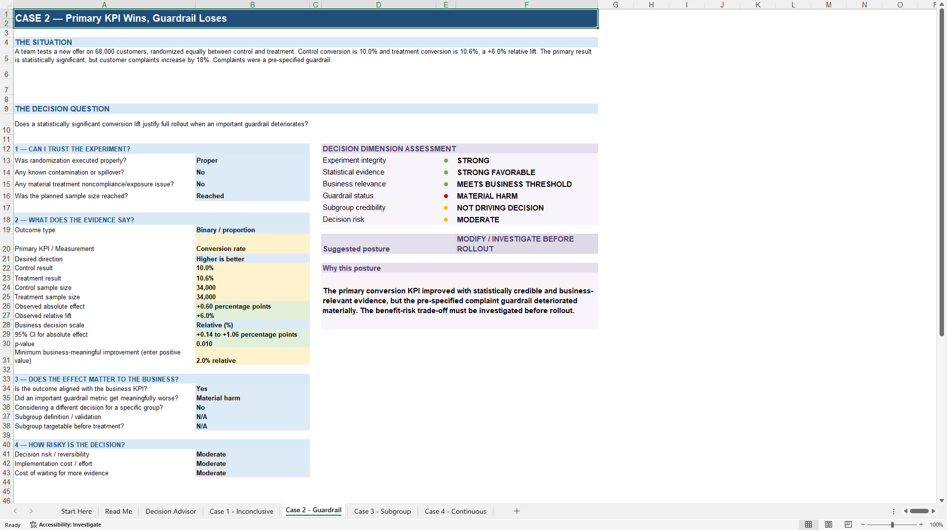 A/B Test Decision Advisor (Excel template (XLSX)) Preview Image