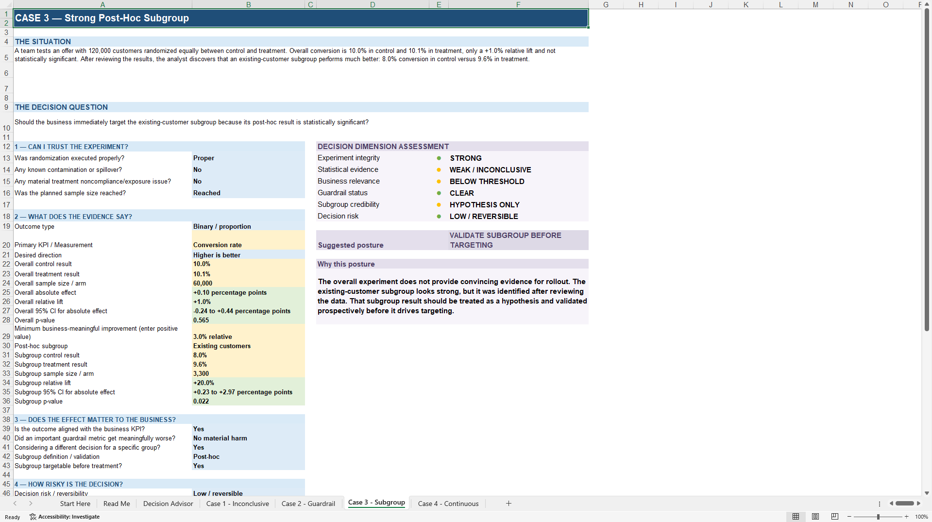 A/B Test Decision Advisor (Excel template (XLSX)) Preview Image