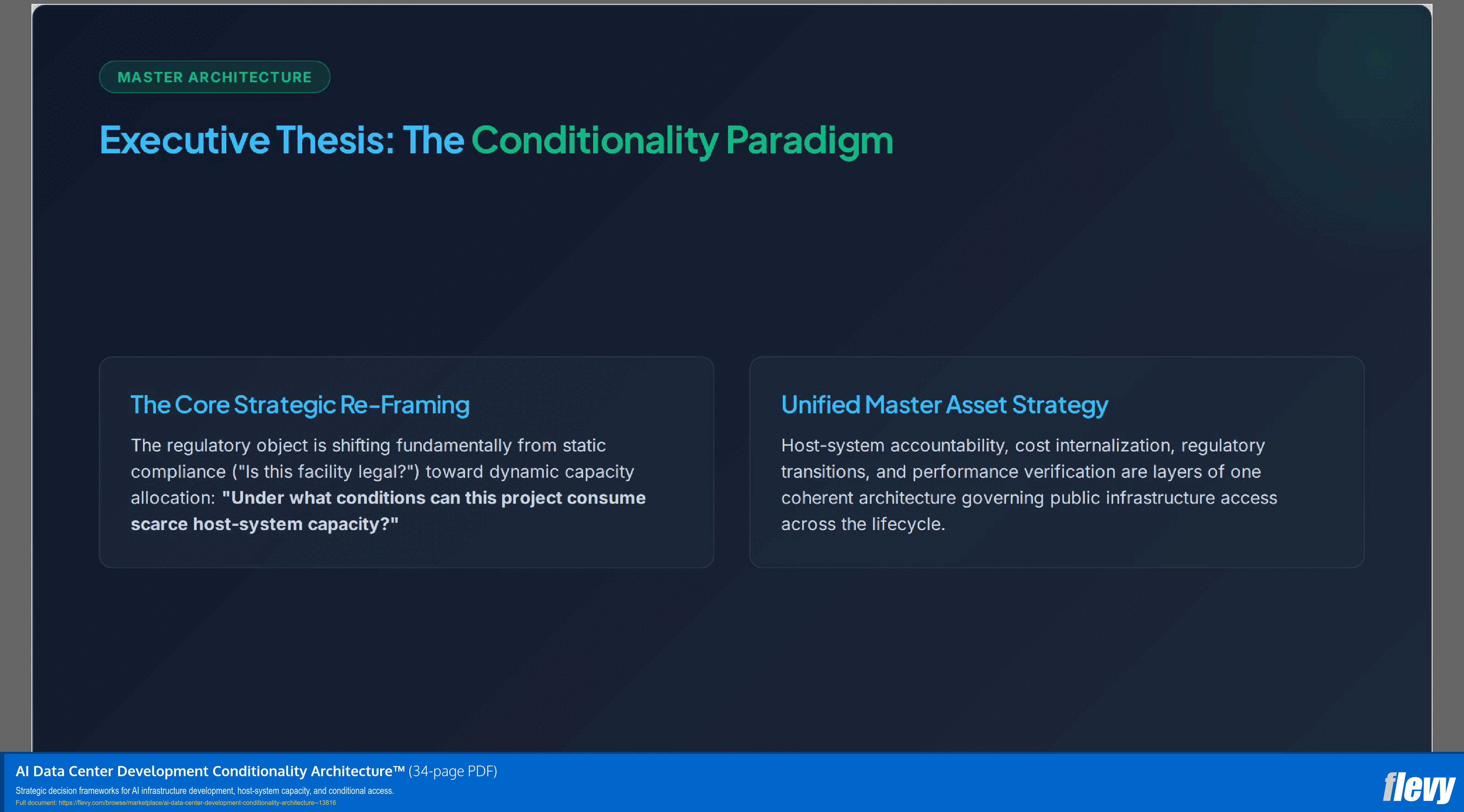 AI Data Center Development Conditionality Architecture™ (34-page PDF document) Preview Image