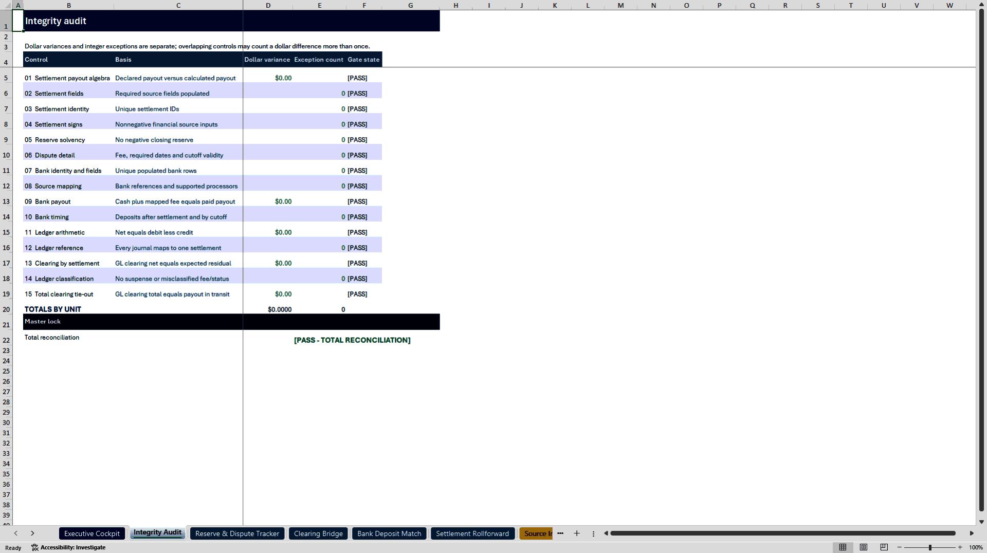 E-Commerce Clearing & Settlement Control Tower (Excel template (XLSX)) Preview Image