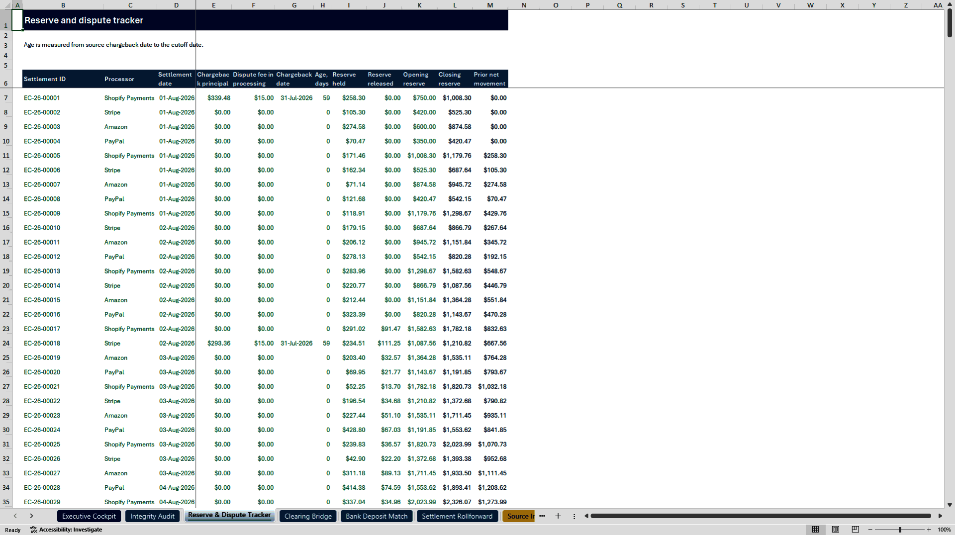 E-Commerce Clearing & Settlement Control Tower (Excel template (XLSX)) Preview Image