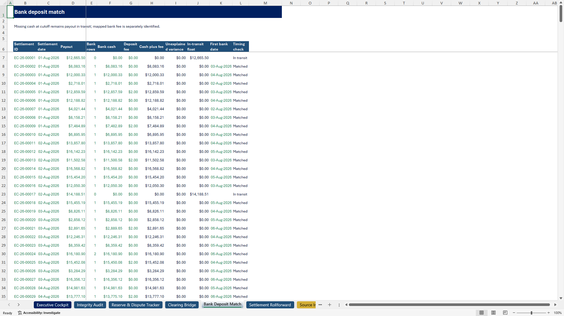 E-Commerce Clearing & Settlement Control Tower (Excel template (XLSX)) Preview Image