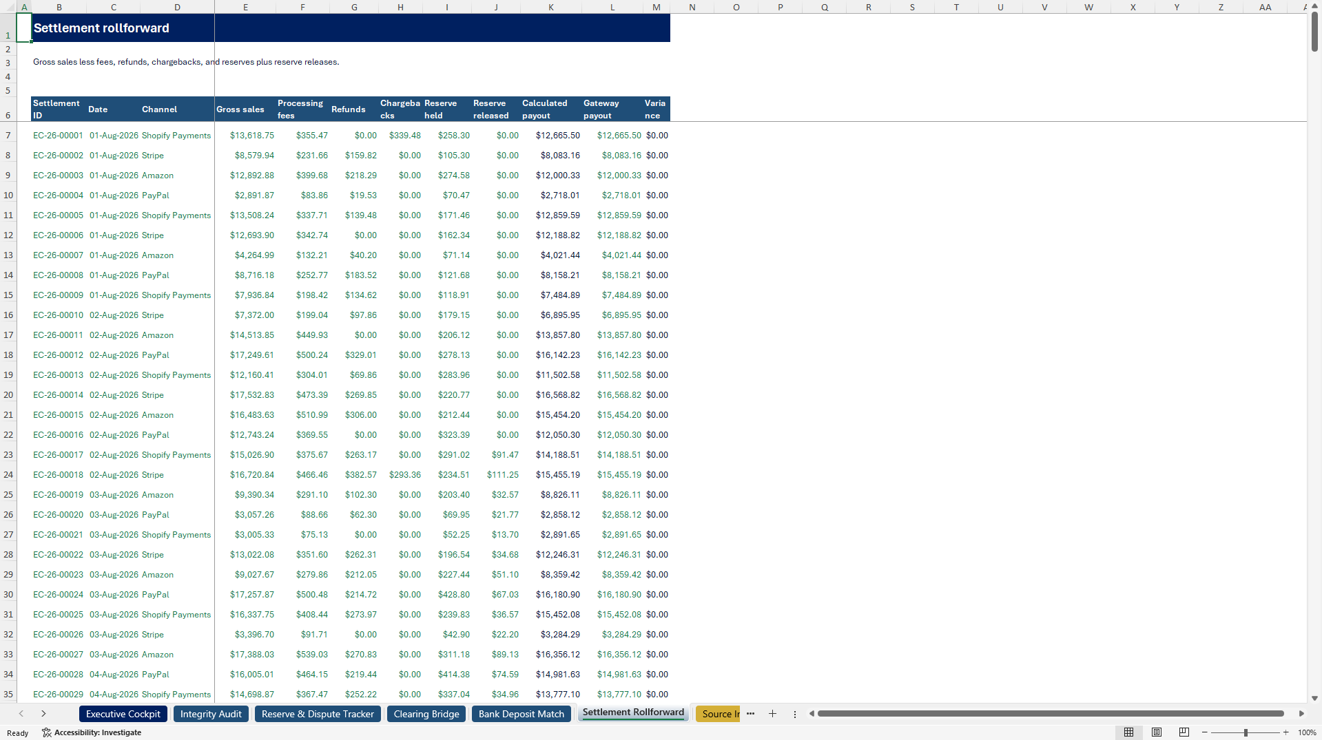 E-Commerce Clearing & Settlement Control Tower (Excel template (XLSX)) Preview Image