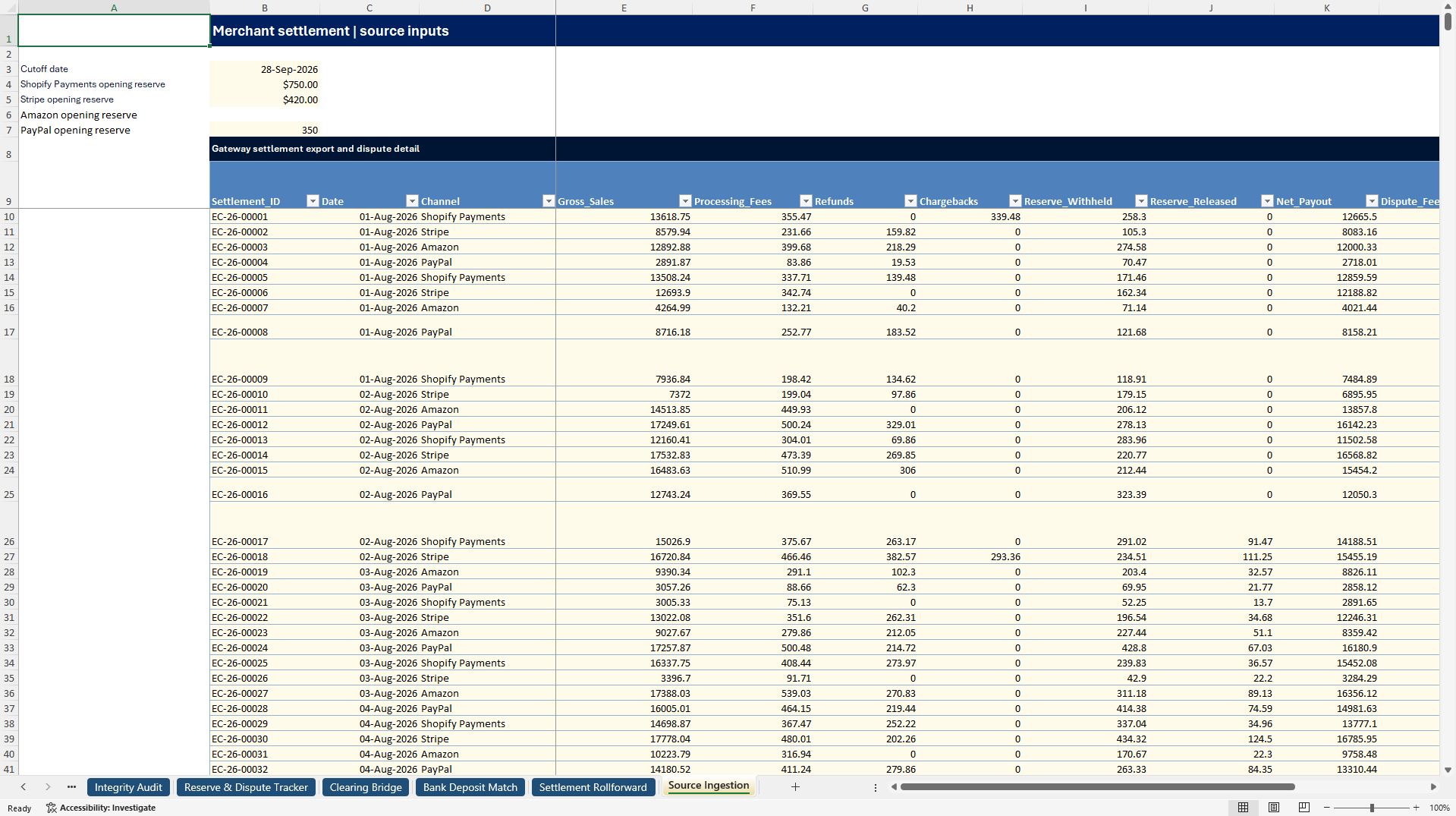 E-Commerce Clearing & Settlement Control Tower (Excel template (XLSX)) Preview Image