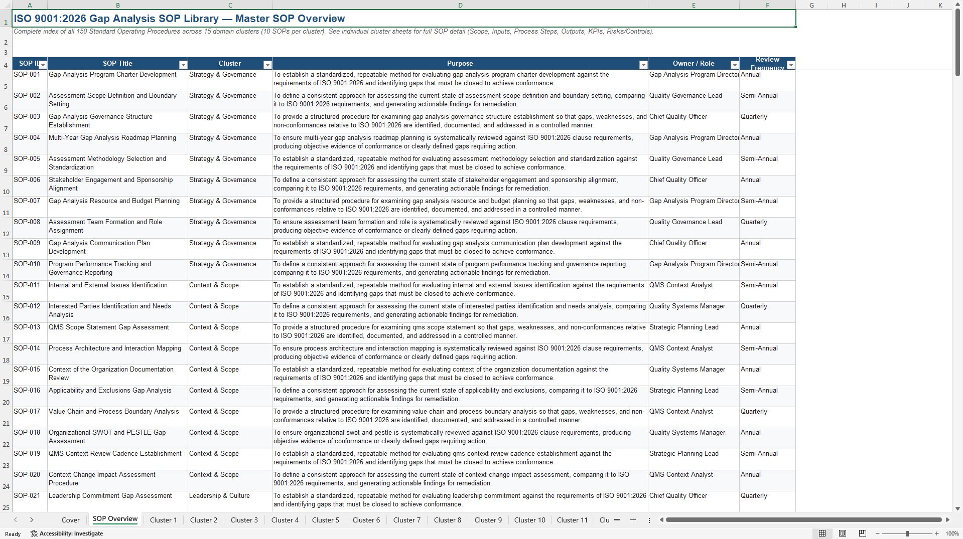 100+ ISO 9001:2026 Gap Analysis SOPs (Excel template (XLSX)) Preview Image