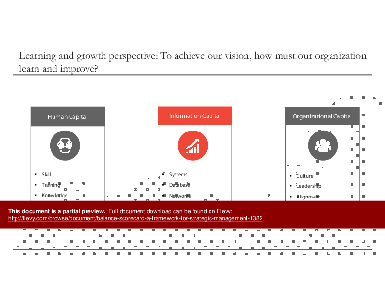 Balance Scorecard (A Framework for Strategic Management) (22-slide PPT PowerPoint presentation (PPTX)) Preview Image
