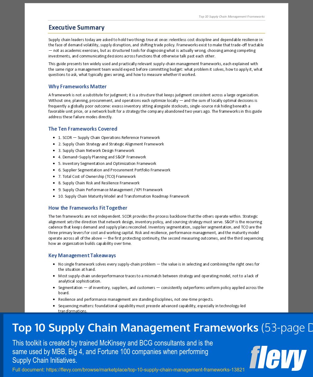 Top 10 Supply Chain Management Frameworks (53-page Word document) Preview Image