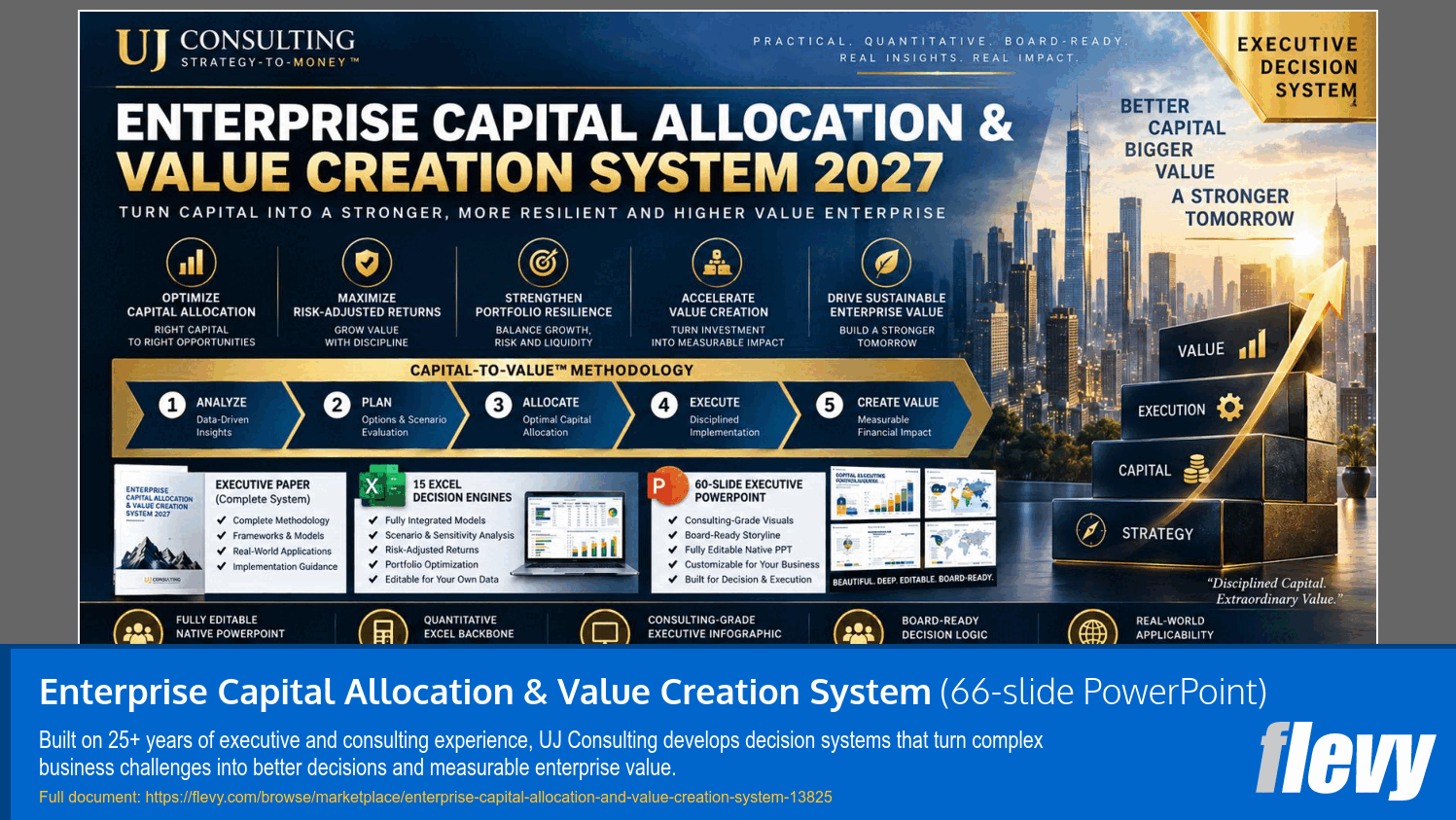 Enterprise Capital Allocation & Value Creation System (66-slide PPT PowerPoint presentation template (PPTX)) Preview Image