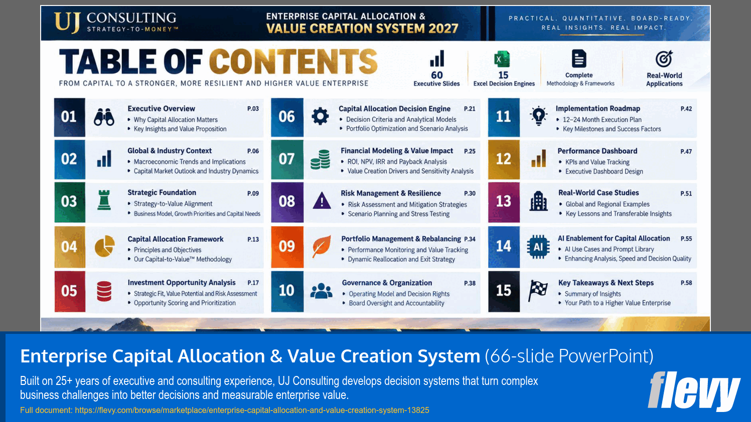Enterprise Capital Allocation & Value Creation System (66-slide PPT PowerPoint presentation template (PPTX)) Preview Image