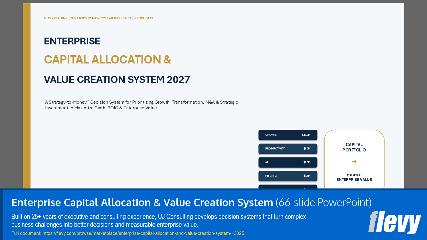 Enterprise Capital Allocation & Value Creation System (66-slide PPT PowerPoint presentation template (PPTX)) Preview Image