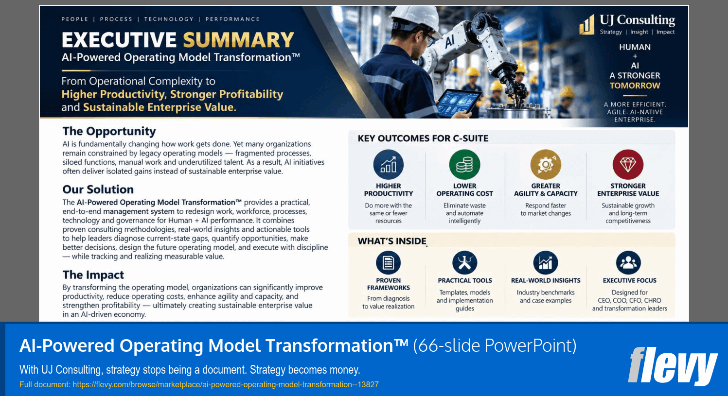 AI-Powered Operating Model Transformation™ (66-slide PPT PowerPoint presentation template (PPTX)) Preview Image