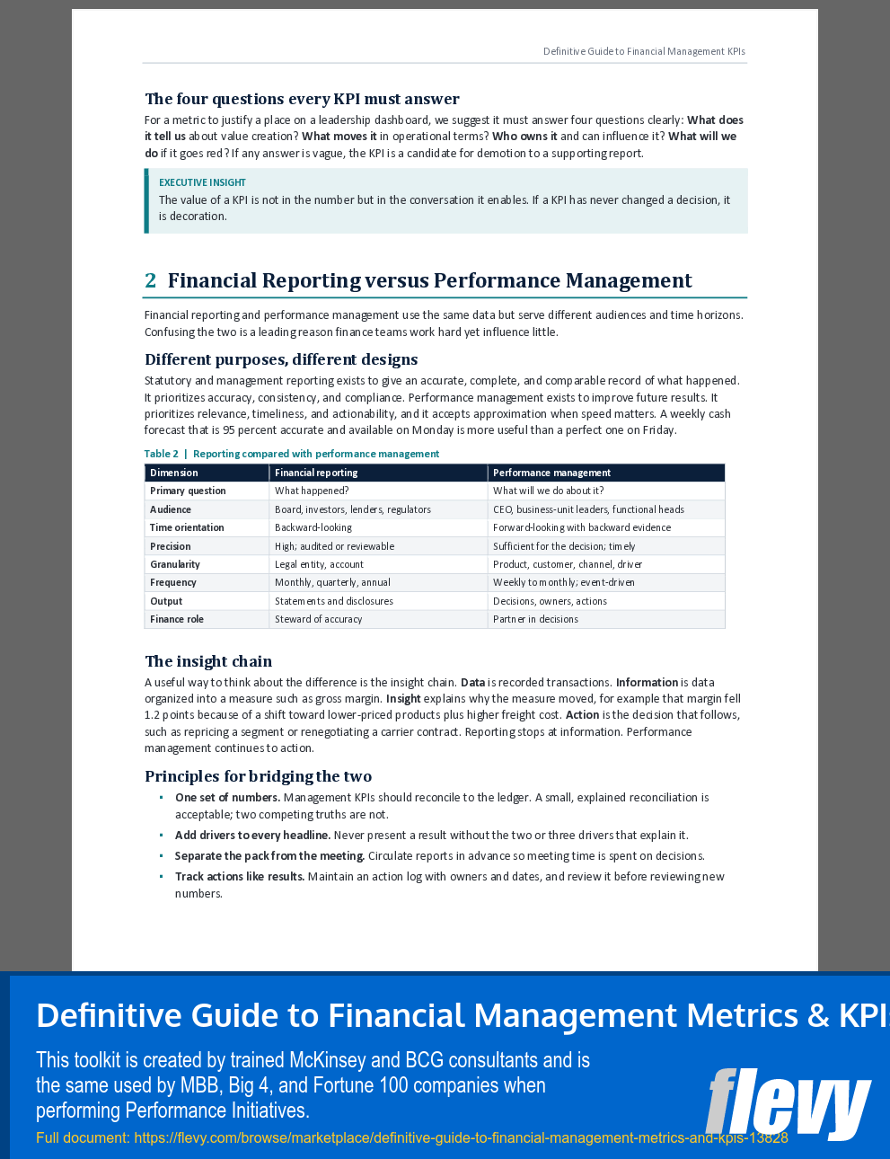 Definitive Guide to Financial Management Metrics & KPIs (39-page Word document) Preview Image
