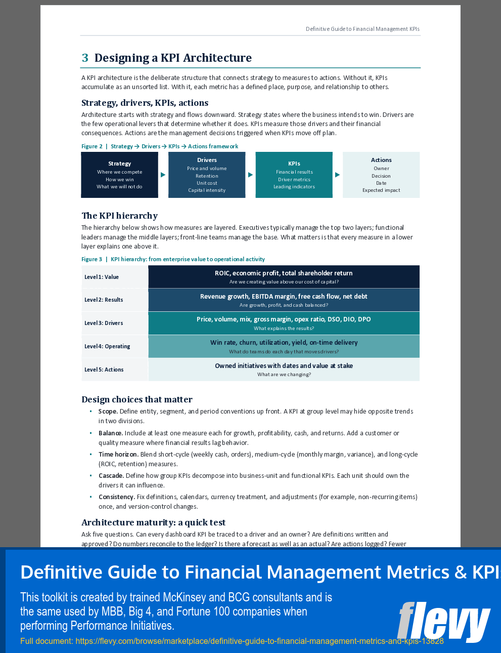 Definitive Guide to Financial Management Metrics & KPIs (39-page Word document) Preview Image