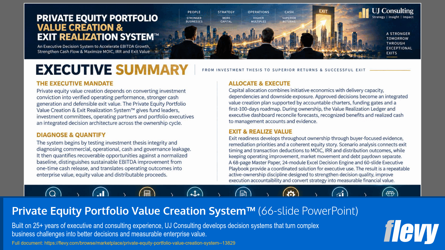 Private Equity Portfolio Value Creation System™ (66-slide PPT PowerPoint presentation template (PPTX)) Preview Image