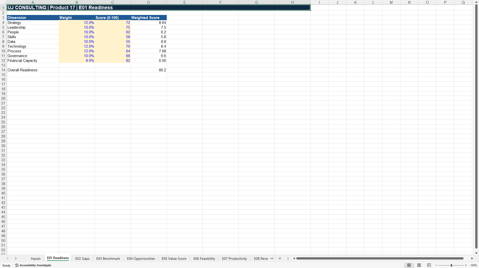 AI Readiness-to-Value™ Decision Toolkit for SMEs (Excel template (XLSX)) Preview Image