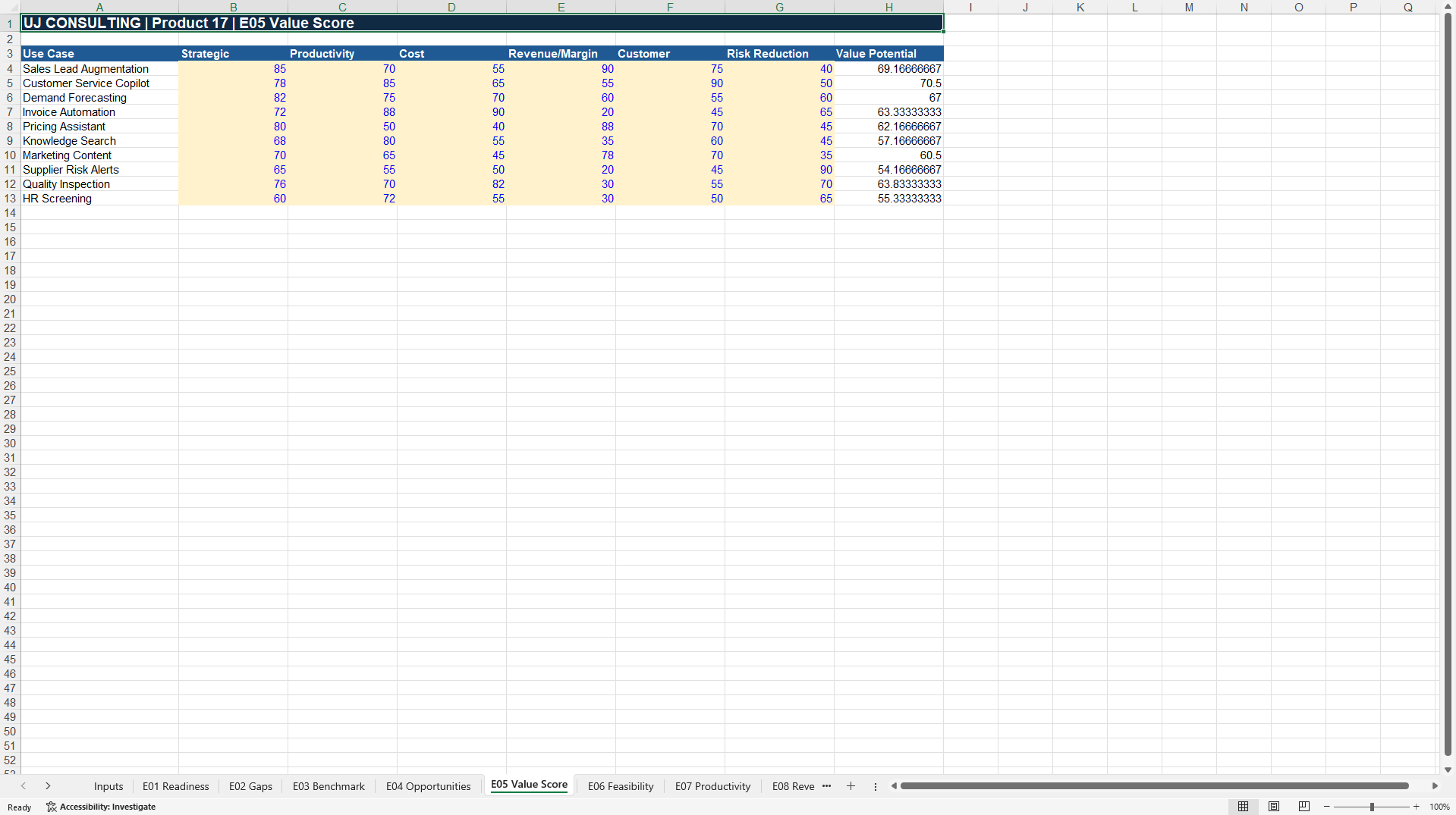 AI Readiness-to-Value™ Decision Toolkit for SMEs (Excel template (XLSX)) Preview Image