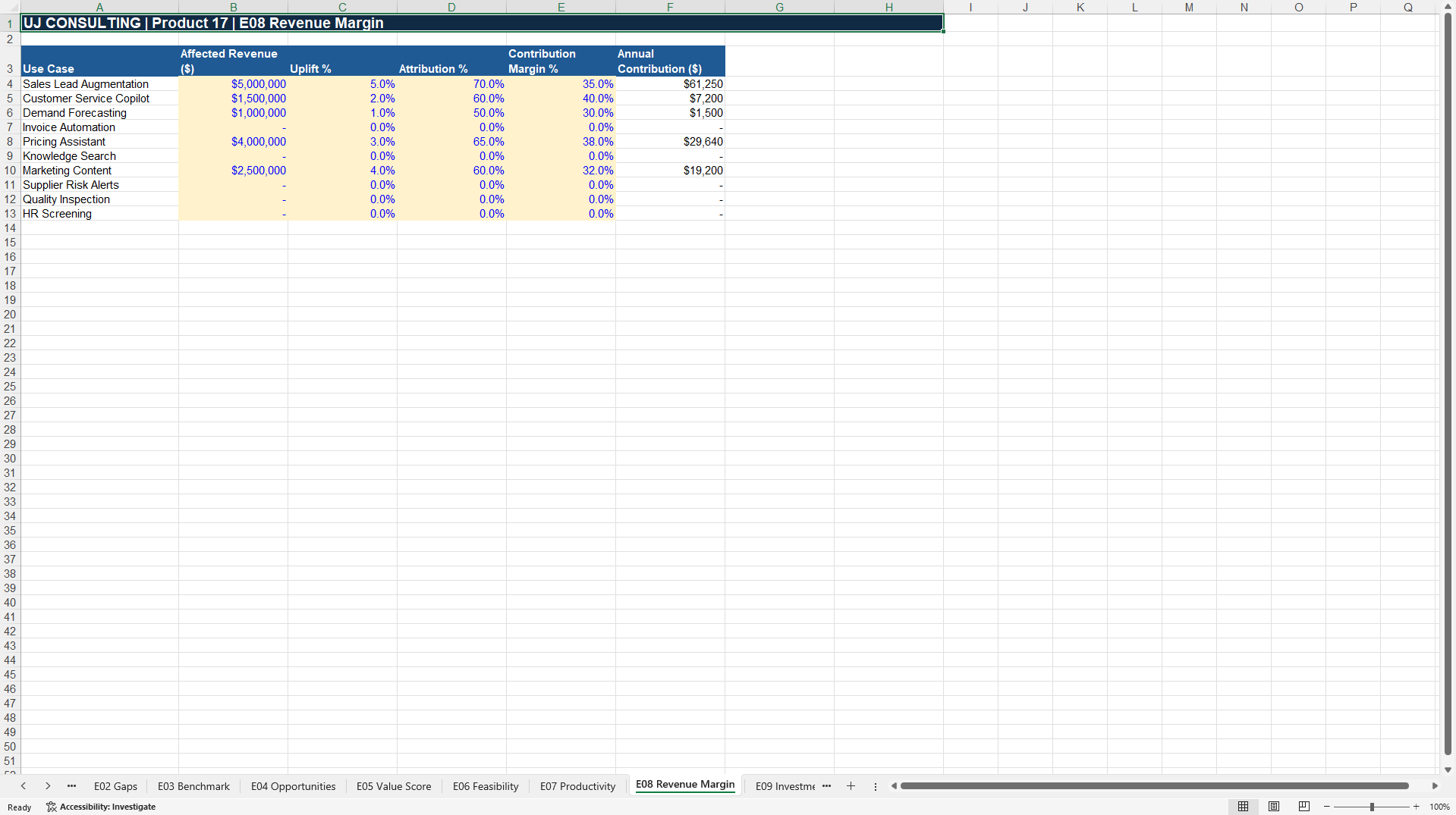 AI Readiness-to-Value™ Decision Toolkit for SMEs (Excel template (XLSX)) Preview Image