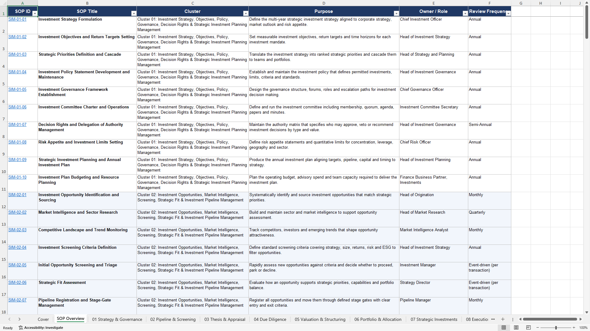 100+ Strategic Investment Management SOPs (Excel template (XLSX)) Preview Image