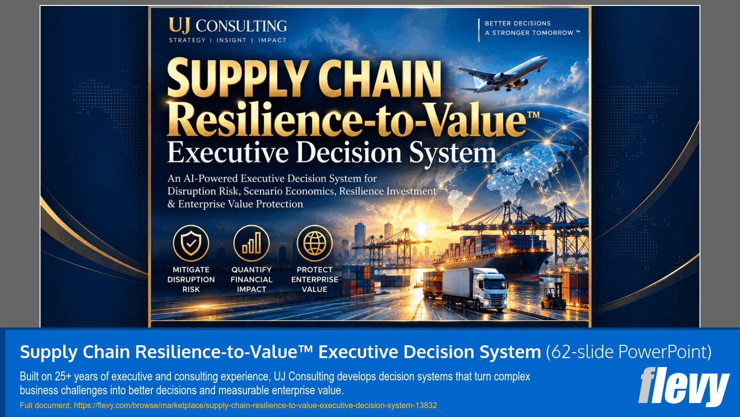 Supply Chain Resilience-to-Value™ Executive Decision System (62-slide PPT PowerPoint presentation template (PPTX)) Preview Image