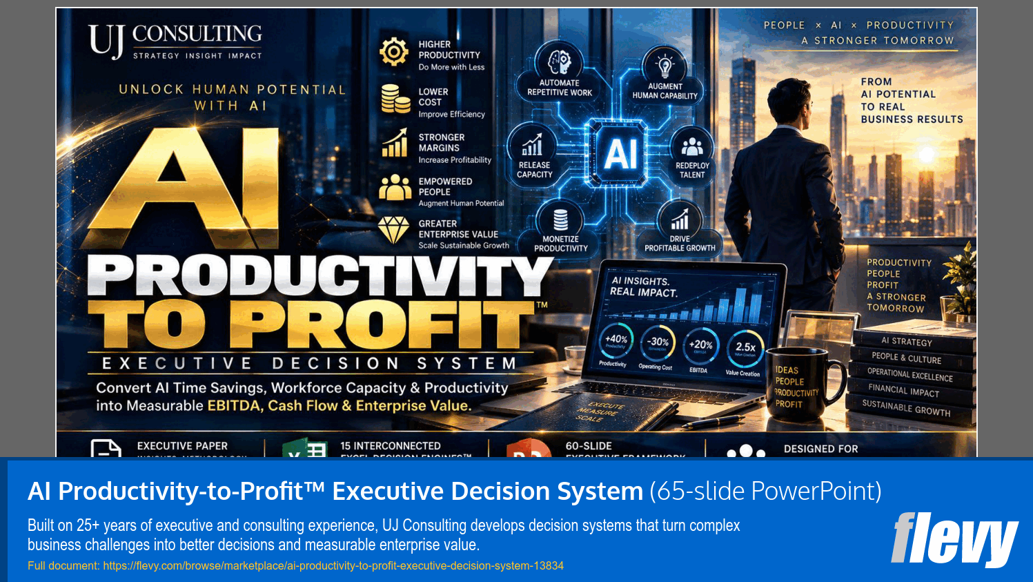 AI Productivity-to-Profit™ Executive Decision System (65-slide PPT PowerPoint presentation template (PPTX)) Preview Image