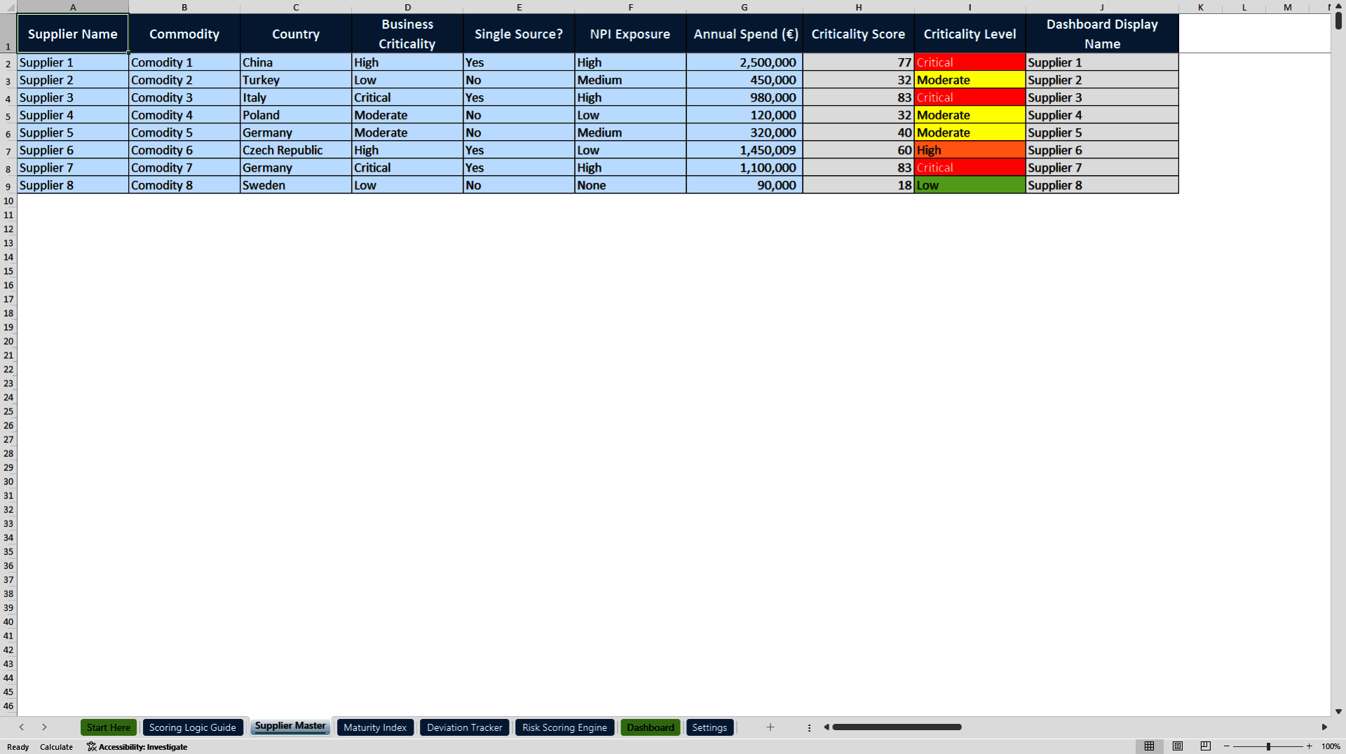 Supplier Risk Radar - Supplier Risk Assessment Toolkit (Excel template (XLSX)) Preview Image