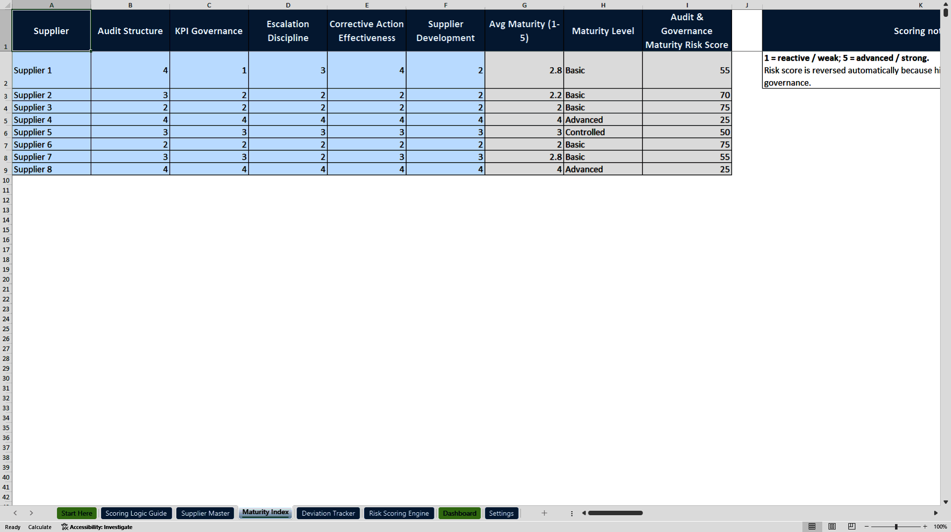 Supplier Risk Radar - Supplier Risk Assessment Toolkit (Excel template (XLSX)) Preview Image