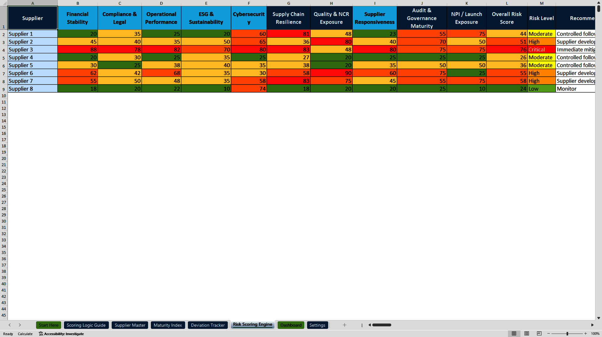 Supplier Risk Radar - Supplier Risk Assessment Toolkit (Excel template (XLSX)) Preview Image