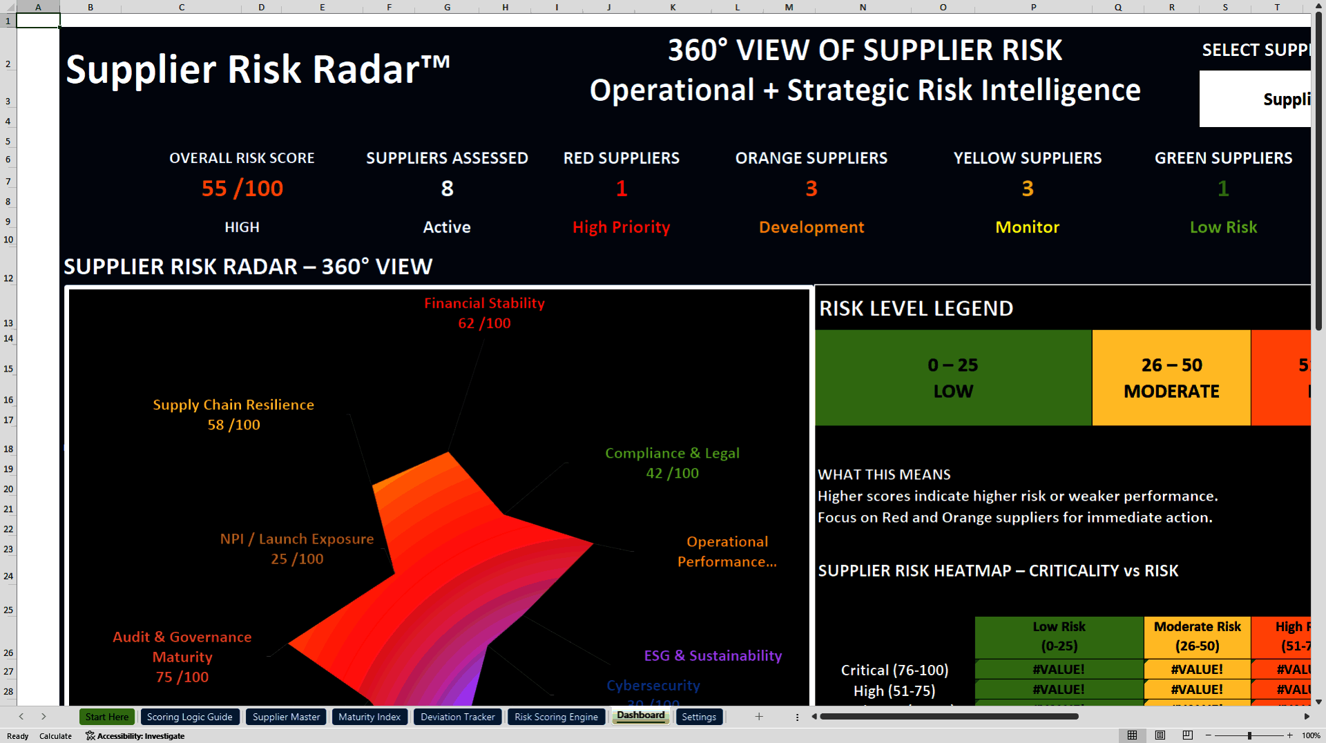 Supplier Risk Radar - Supplier Risk Assessment Toolkit (Excel template (XLSX)) Preview Image